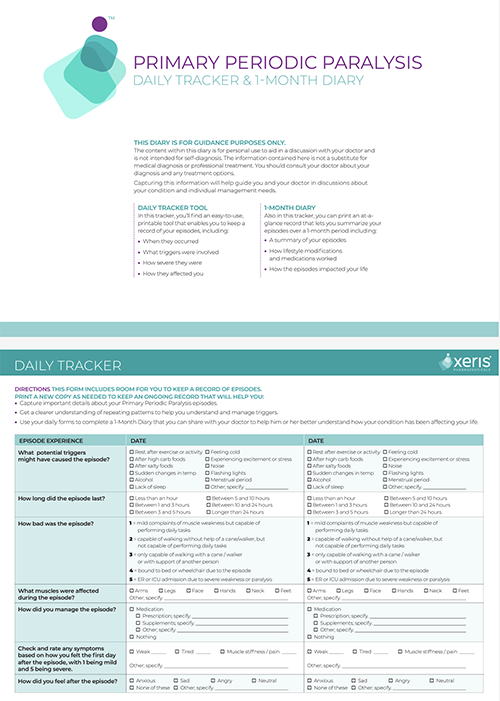 Primary Periodic Paralysis Daily Tracker